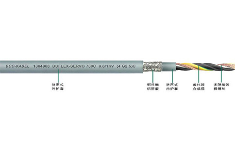 DUFLEX-SERVO 730/730C